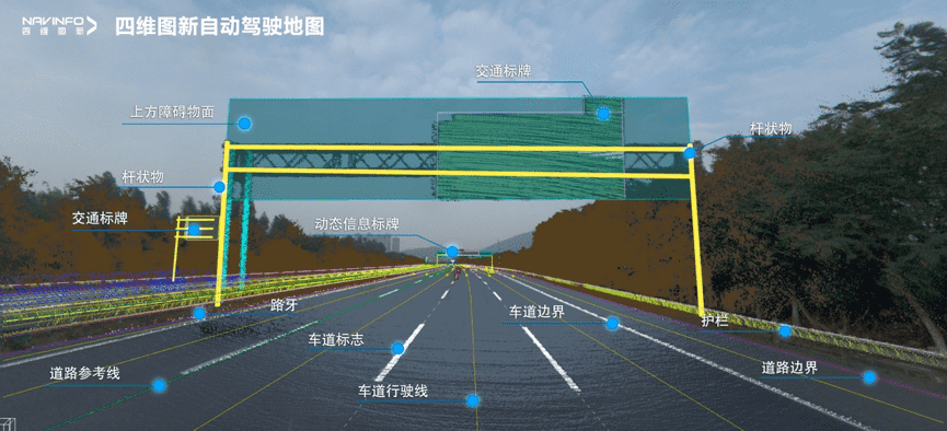 k8凯发携手嬴彻科技 高精度地图落地自动驾驶干线物流