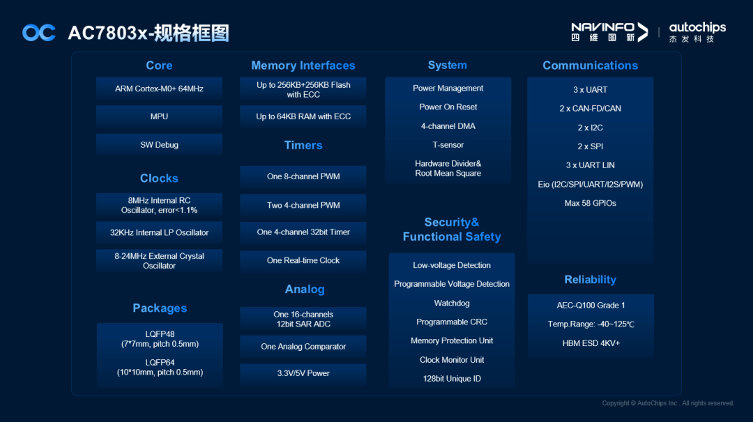 图2.png